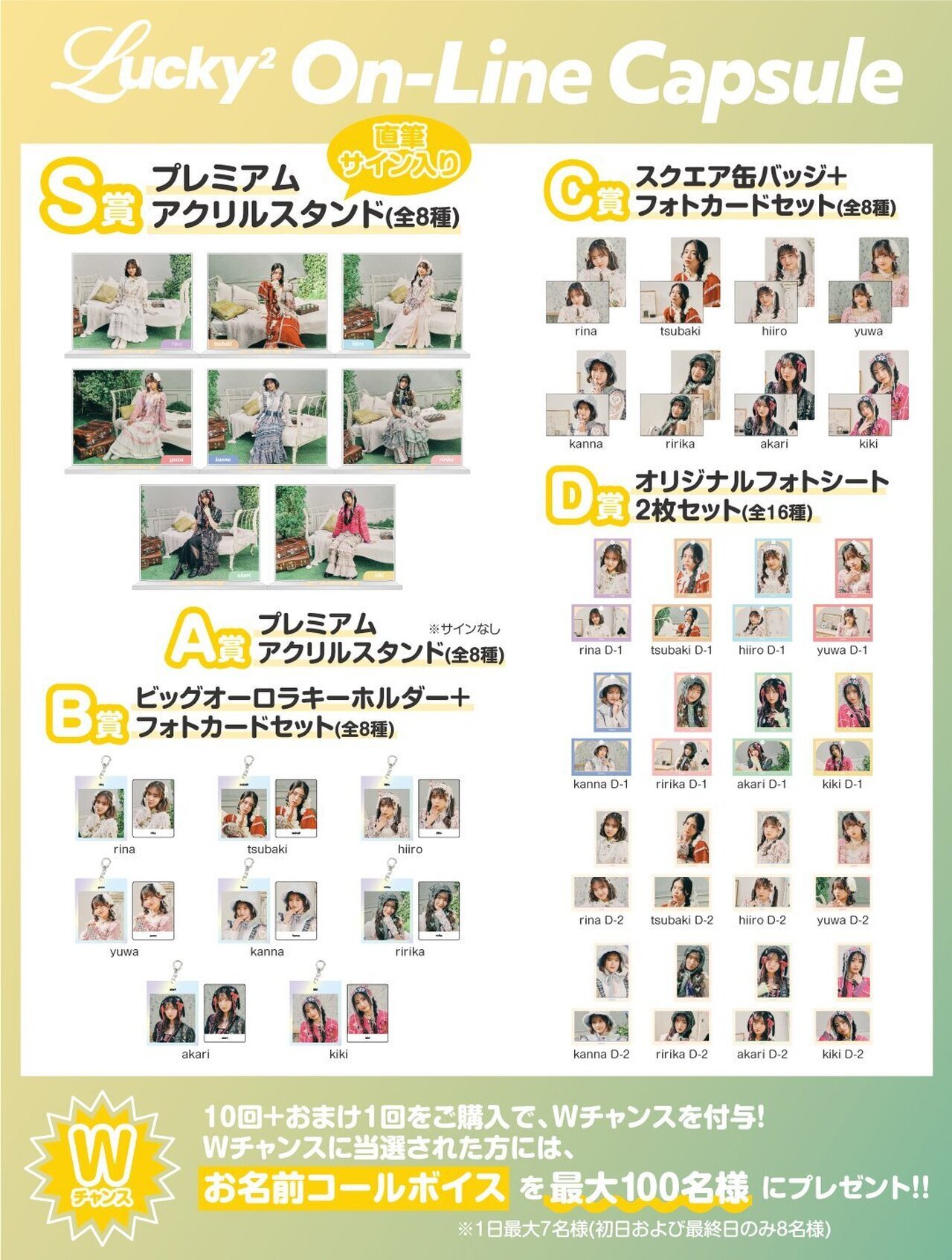 Lucky² On-Line Capsule』の第二弾販売が決定!! | LDH - LOVE + DREAM