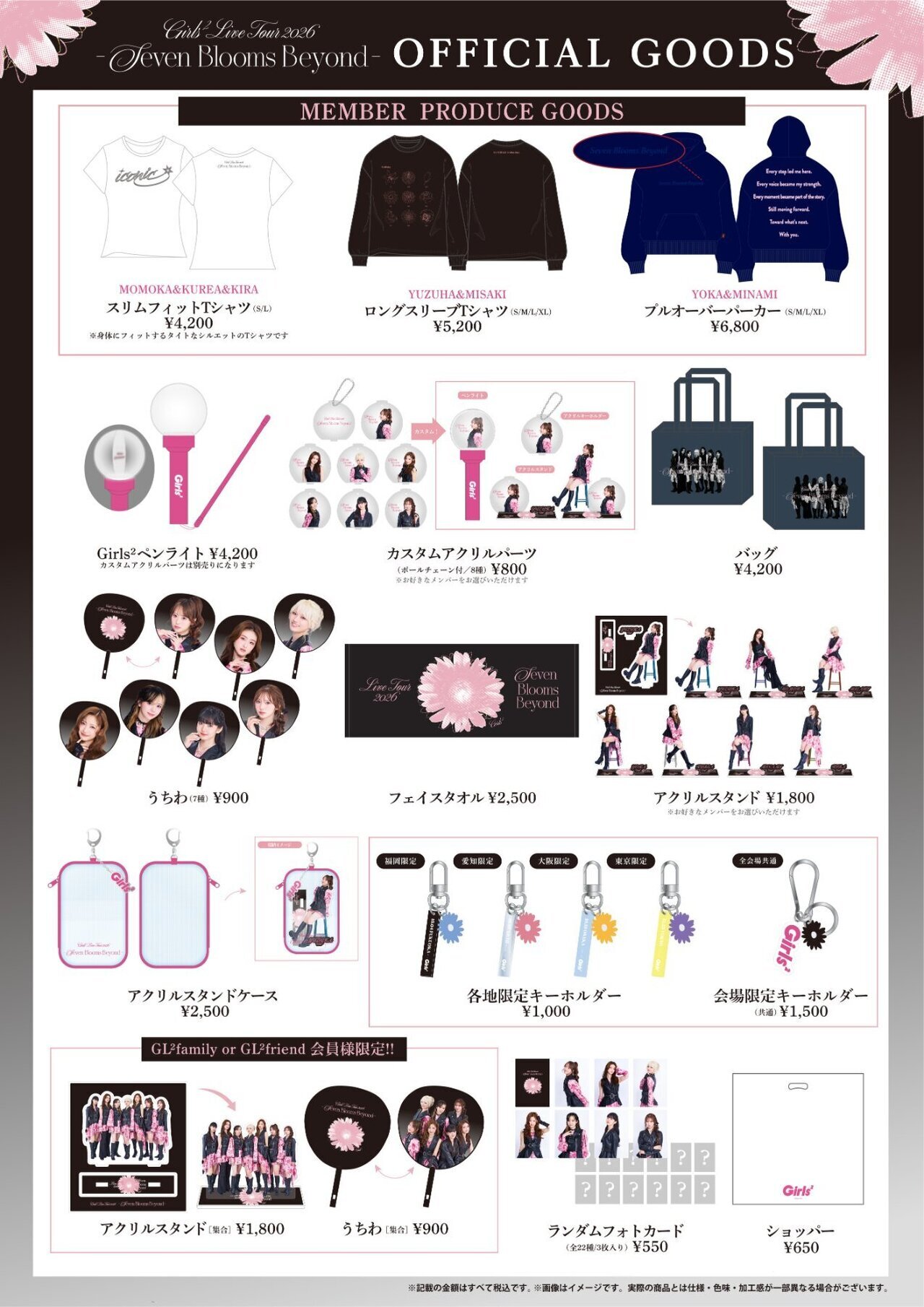 Details of official goods sales at venues of 